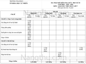 Đề kiểm tra giữa học kỳ 2 môn Thể Dục lớp 7 năm 2025-2026 (Đủ ma trận, bảng đặc tả)
