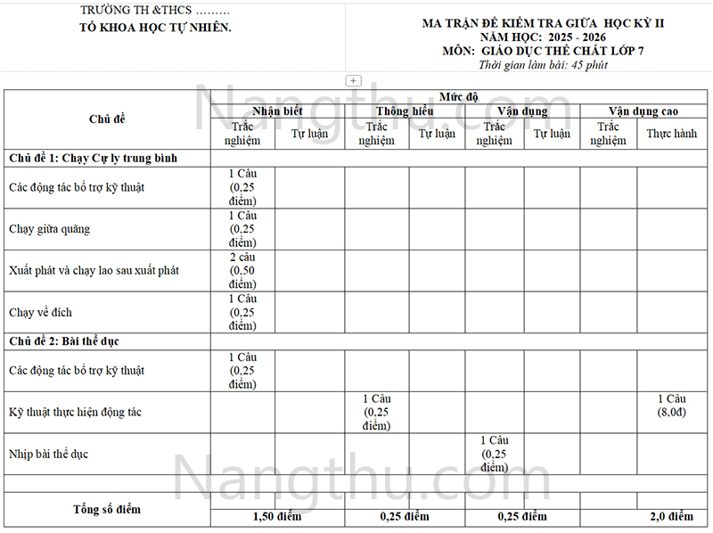 Đề kiểm tra giữa học kỳ 2 môn Thể Dục lớp 7 năm 2025-2026 (Đủ ma trận, bảng đặc tả)